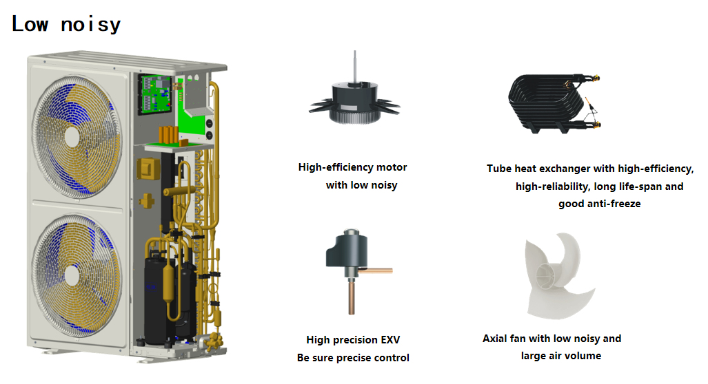 EVI Air Source Inveter Heat Pump